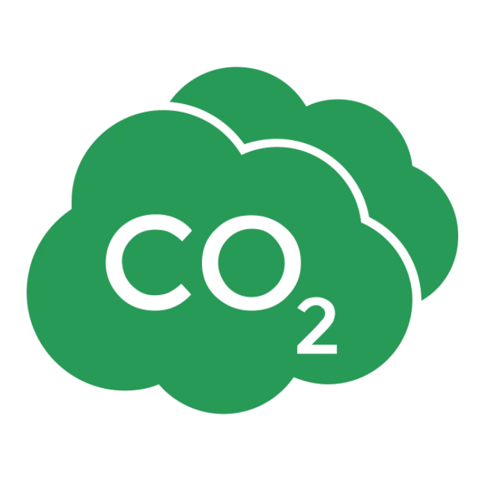 CO2