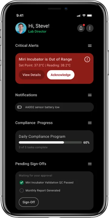 Alarms & Alerts Dashboard