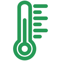 Measurement & Monitoring
